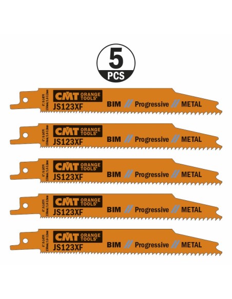 For Cutting Thin to Thick Sheet Metal, Thin to Thick Profiles