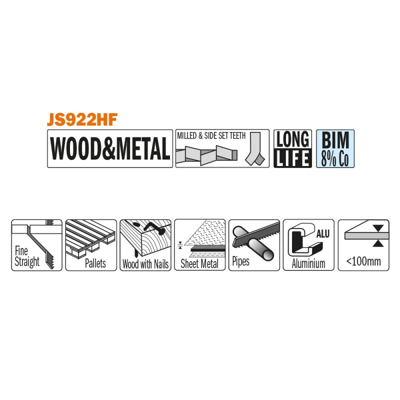 For Wood with Nails, Sheet Metal, Aluminium Profiles