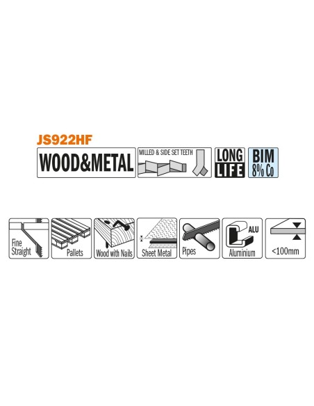 For Wood with Nails, Sheet Metal, Aluminium Profiles