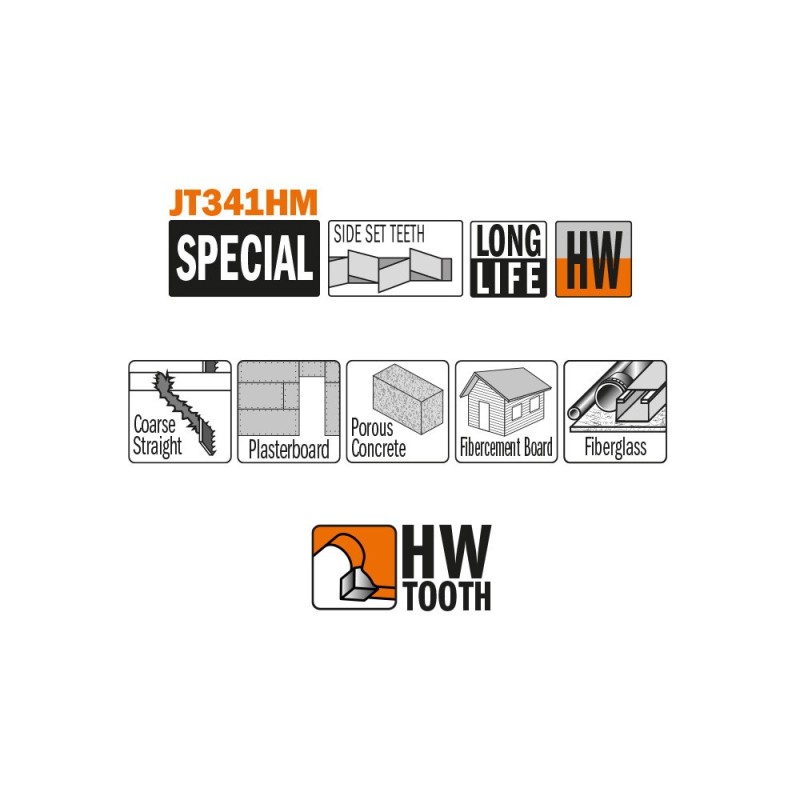 Corte en pladur, placas de fibrocemento, GFK y epoxi