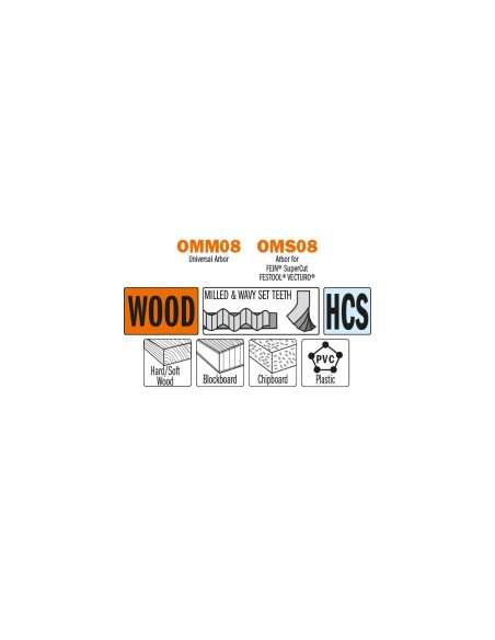 87mm Radial Saw blade for Wood