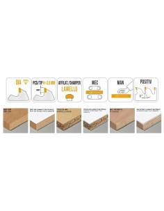 PKD Diamantfräser für Lamello® P-System CNC | Mobiltecnica 2