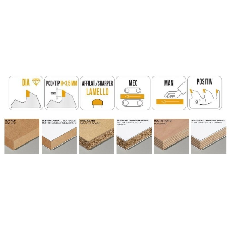 PCD Diamond Lamello® P-System Cutter for CNC | Mobiltecnica