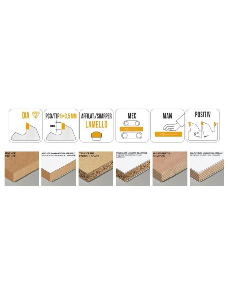 Fresa Lamello® P-System in Diamante PCD per CNC | Mobiltecnica