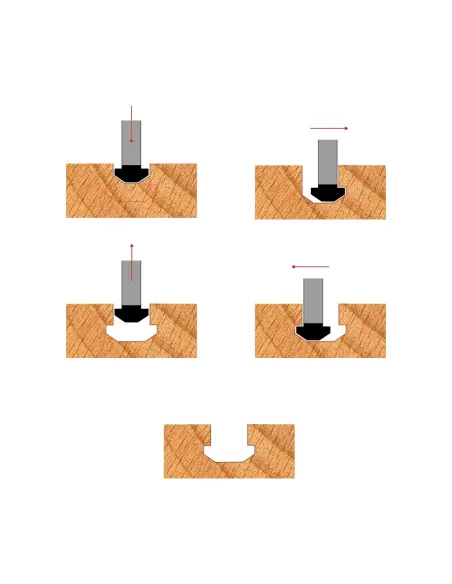 Fraise Diamant PCD Lamello® P-System CNC | Mobiltecnica