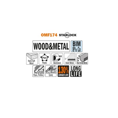 85mm Hoja de sierra segmentada para madera y metal Extra Larga Duración