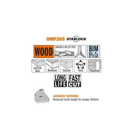35mm (1-3/8") Precision Cut, Japan toothing for Wood. Long Life