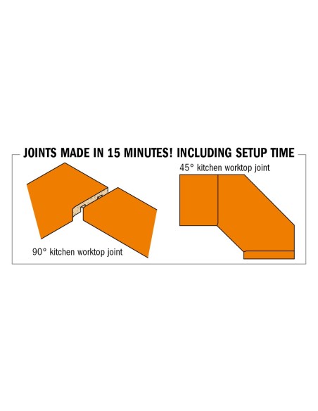 Kitchen Worktop Jig