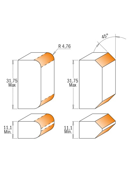 Frese regolabili per raggio concavo e smusso