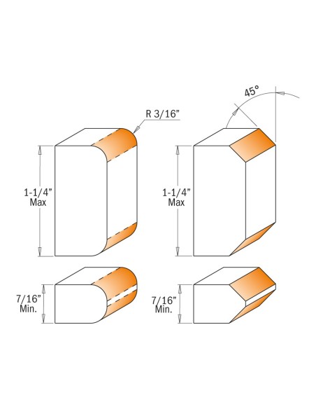 Adjustable roundover & bevel router bits
