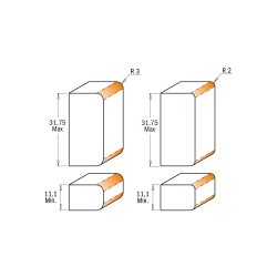 Verstellbare Fräser mit doppeltem Radius zum Abrunden 2