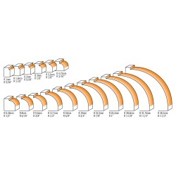 Roundover router bits 2