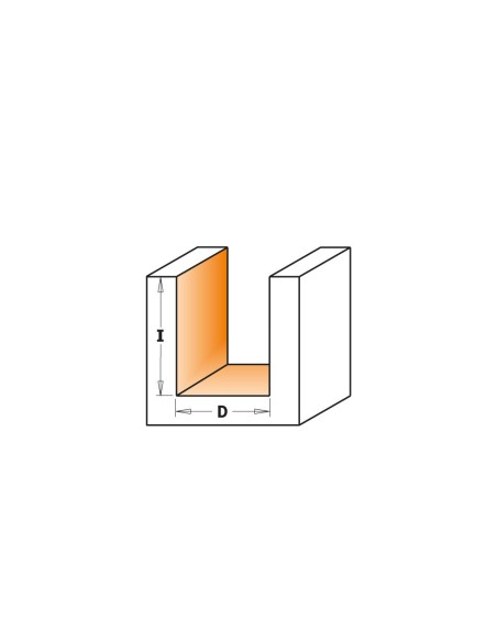 Straight router bits, short series