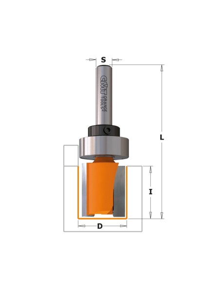 Pattern router bits, short series