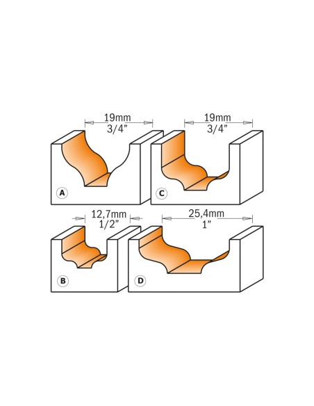 Decorative Beading Bits