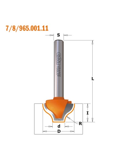Frese profilate decorative