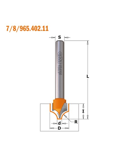 Frese profilate decorative