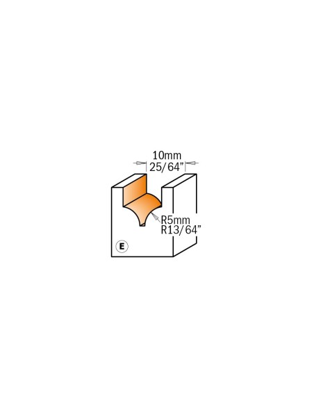 Frese profilate decorative