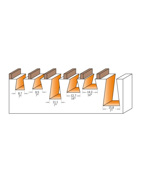 Dovetail router bits