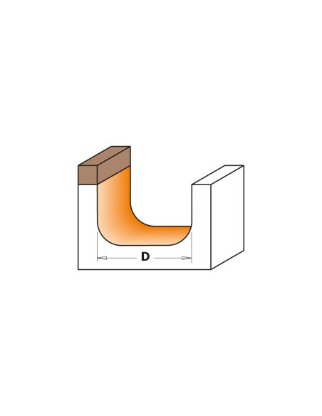 Bowl and tray router bits