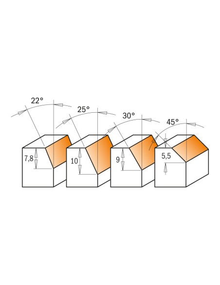 Combination trimmer router bits