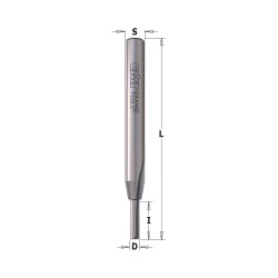 Weatherseal router bits 2
