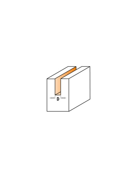 Weatherseal router bits