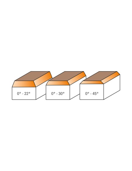 Combination trimmer bits