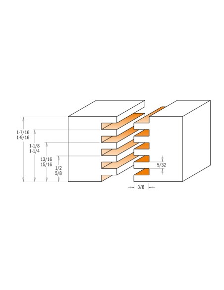 Fraises à rainurer