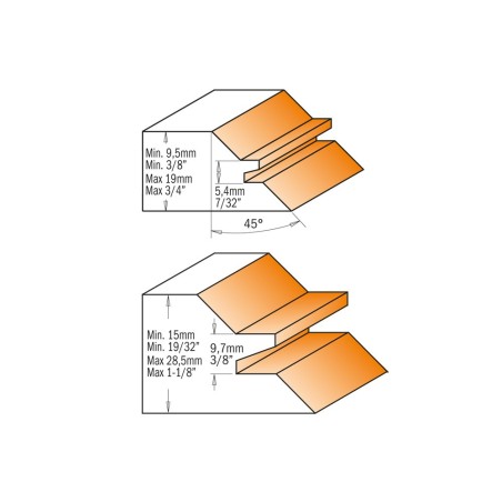 Lock miter router bits