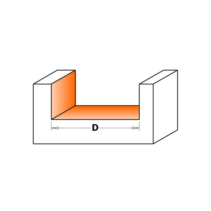 Dado & planer router bits
