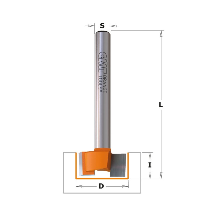 Dado & planer router bits