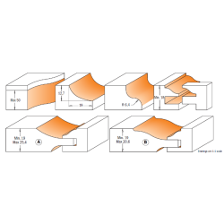 6 piece cabinetmaking sets 2