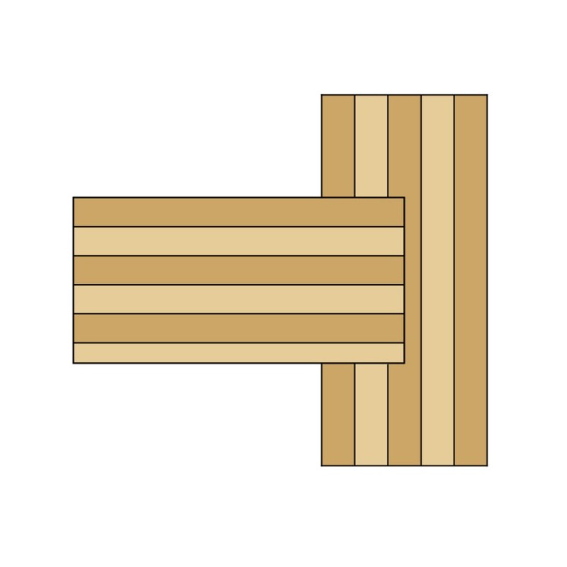 3 piece plywood groove bit sets