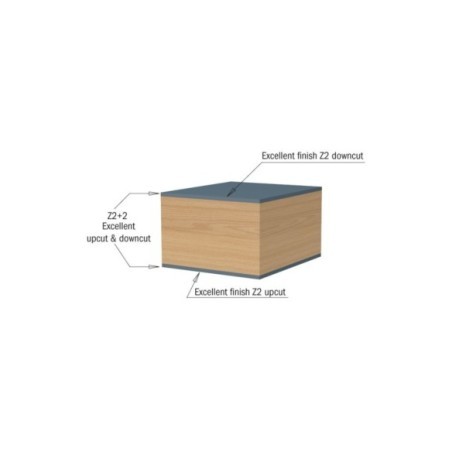 Double-bearing spiral flush trim router bits