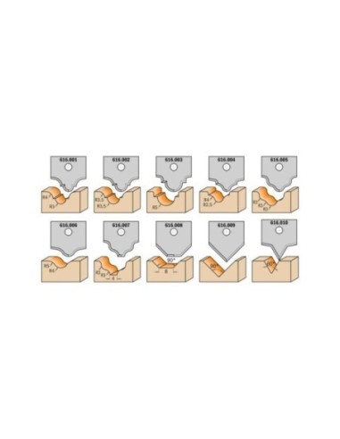 Complete set spare parts 616.000.01 for decorating on MDF