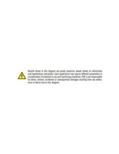 Diamond spiral router cutters with shear angle 2