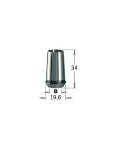 796 - Pinze per macchine CMT1E, CMT2E, DEWALT®, FELISATTI®, FEIN®, METABO® 2