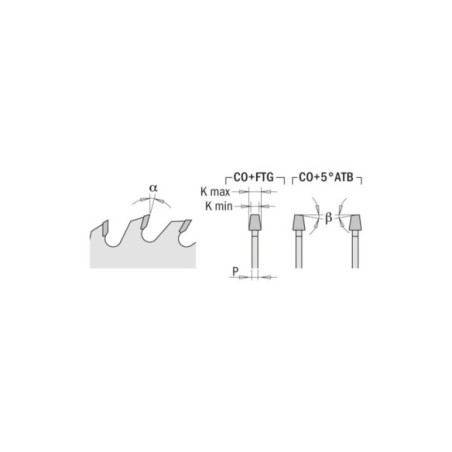 Conical Scoring Blades