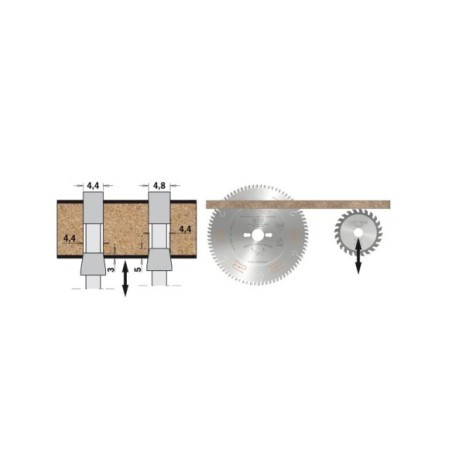 Conical Scoring Blades