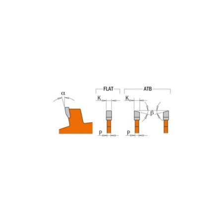 Biscuit joiner circular saw blades