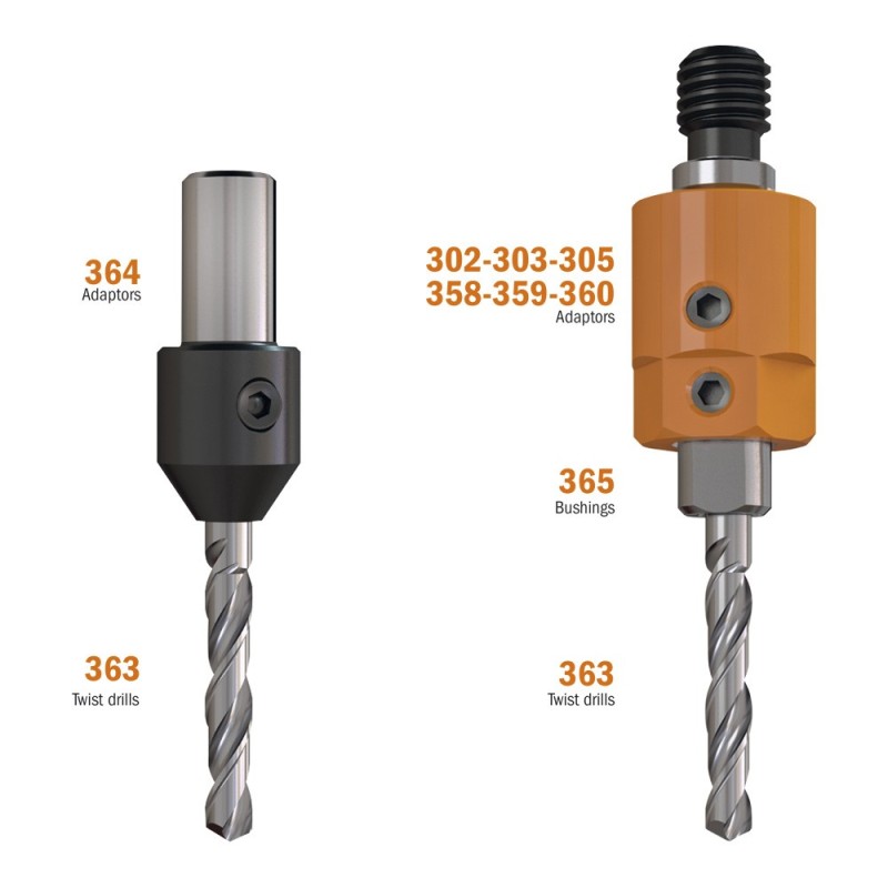Buchsen für Spiralbohrer
