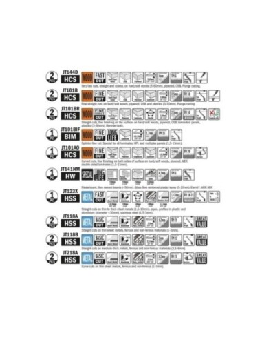 Set 16 Jig Saw Blade