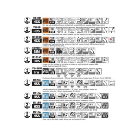 Set 16 Jig Saw Blade