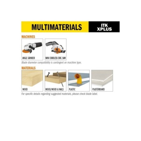 Lama circolare multi-materiale in Carburo per smerigliatrice