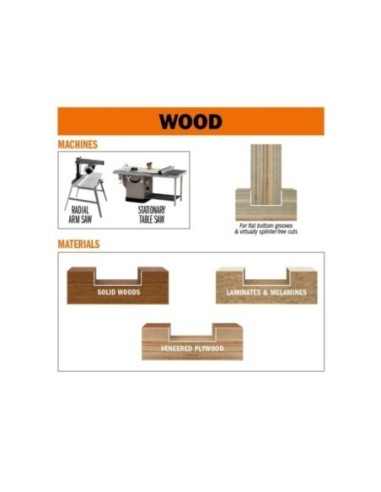 Dado Pro Set