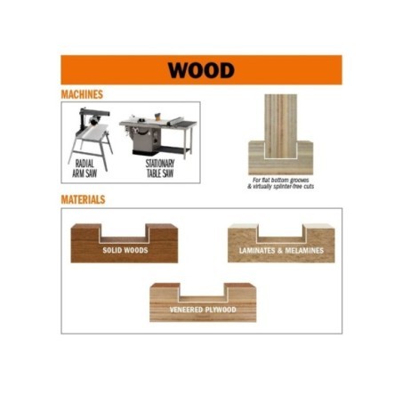 Dado Pro Set