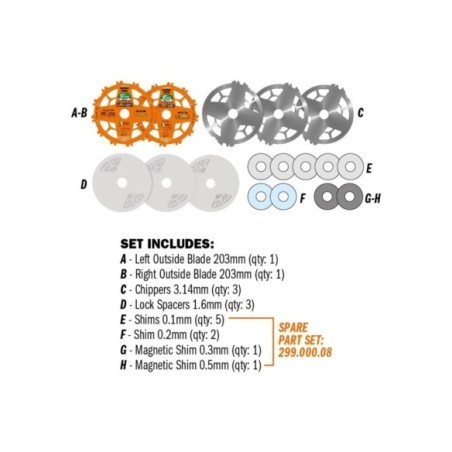 Locked Dado Pro Set