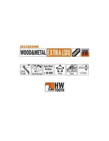 For Cutting Wood with Nails or Metal
