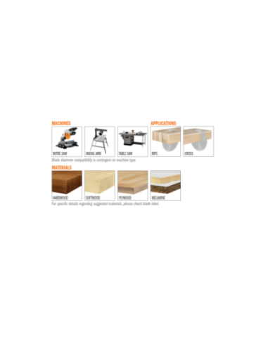 Lames circulaires industrielles, coupe transversale